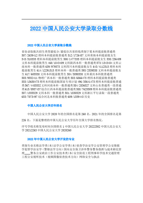 中国人民公安大学录取分数线