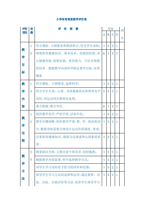 小学体育课堂教学评价表