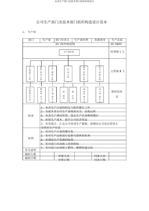 企业生产部门及技术部门组织结构设计