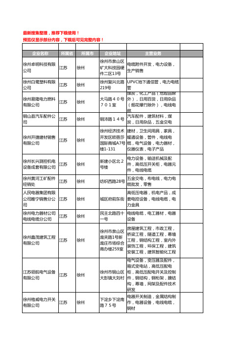 新版江苏省徐州电力电缆工商企业公司商家名录名单联系方式大全110家