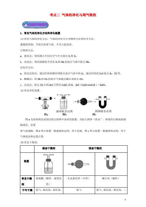 高考化学实验全突破之物质的制备考点二气体的净化与尾气吸收知识准备