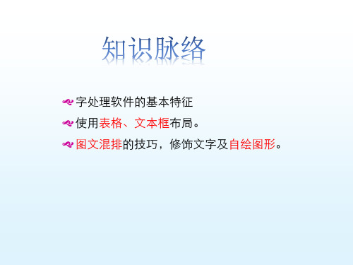 高中信息技术_魅力校园——字处理软件教学课件设计