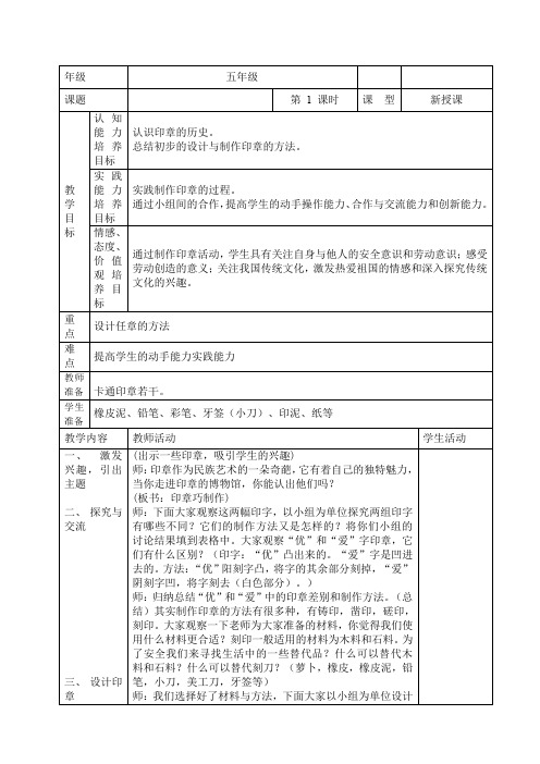 小学综合实践活动《业体验及其他活动  3.走进博物馆、纪念馆、名人故居、农业基地》优质课教案_17