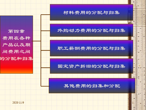 费用在各种产品以及期间费用之间的归集和分配(ppt 86页)