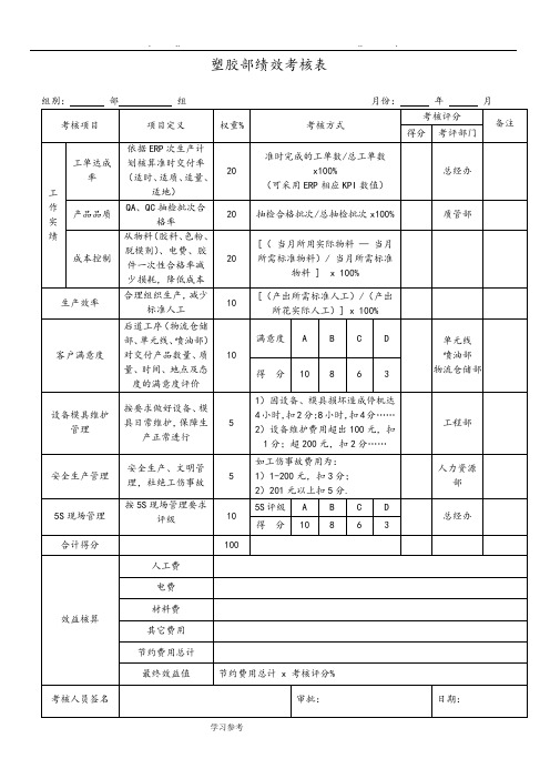 注塑绩效考核表