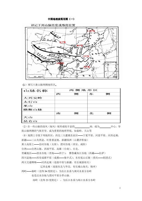 中国地理读图用图(一)