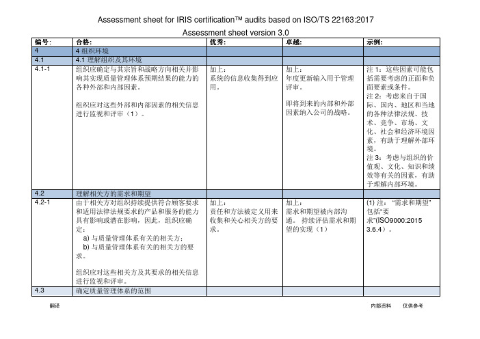 IRIS铁路行业认证ISO22163-2017过程检查表(中文版)