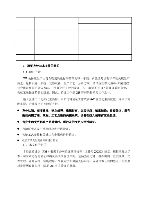 验证总计划与年度验证计划