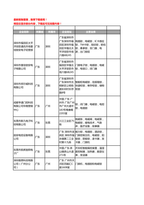 新版广东省电磁锁工商企业公司商家名录名单联系方式大全63家