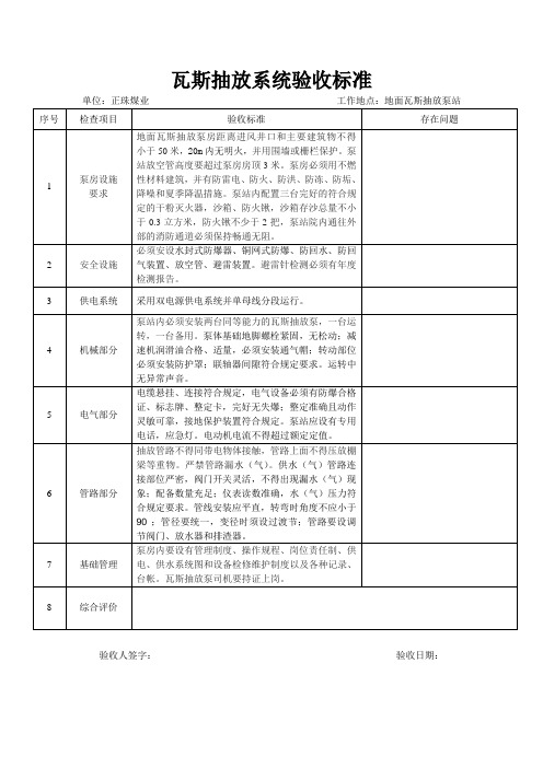 瓦斯抽放系统验收标准