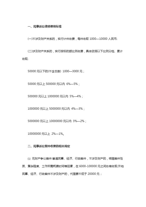 民事诉讼律师费用标准