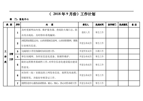 (2018年9月份)工作计划