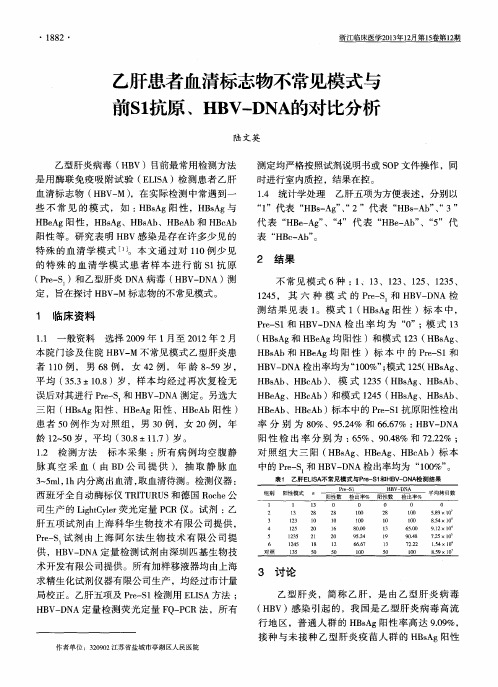 乙肝患者血清标志物不常见模式与前S1抗原、HBV-DNA的对比分析