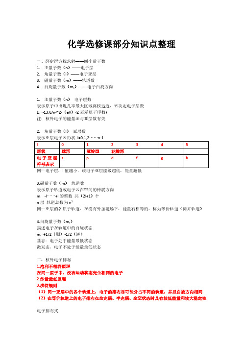 高中化学选修课知识点