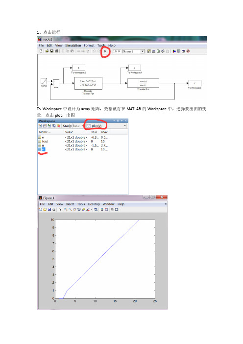 MATLAB-figure图的操作