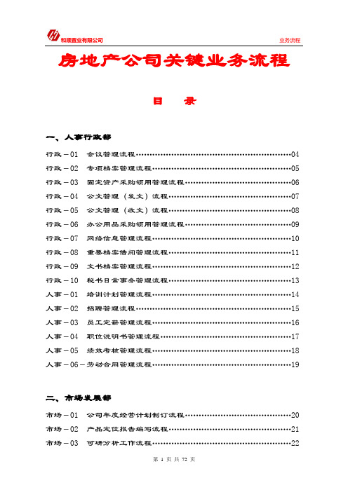 房地产公司全套业务流程图