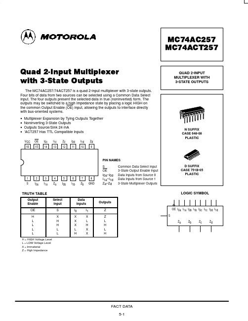 MC74ACT257D中文资料