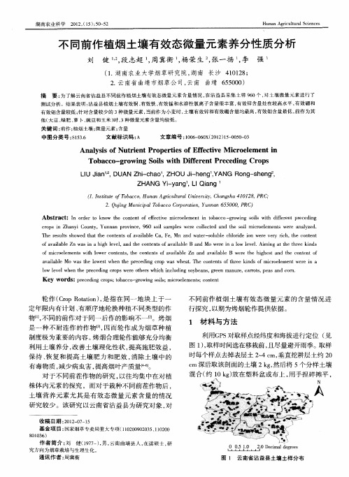 不同前作植烟土壤有效态微量元素养分性质分析