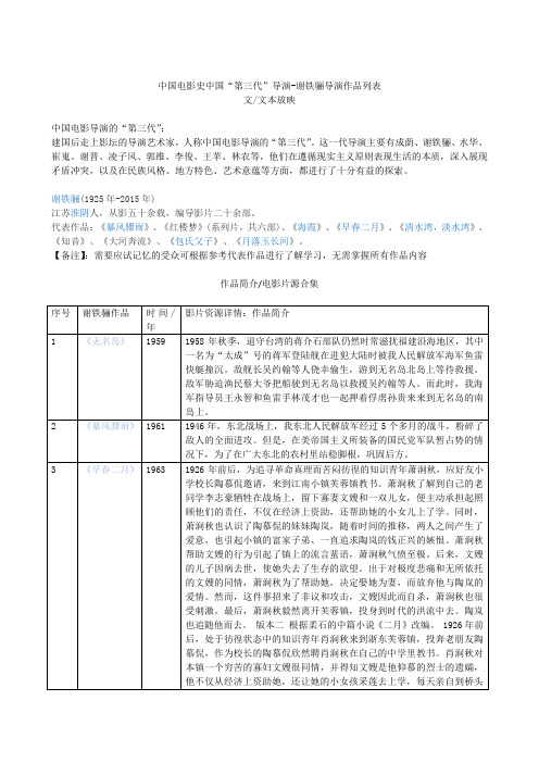 中国电影史中国“第三代”导演-谢铁骊导演作品列表