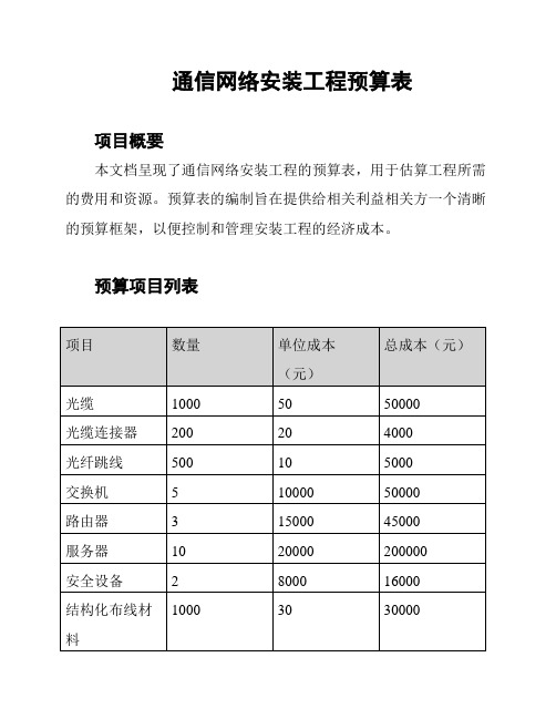 通信网络安装工程预算表