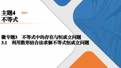 高考数学微专题3不等式中的存在与恒成立问题3.1利用数形结合法求解课件