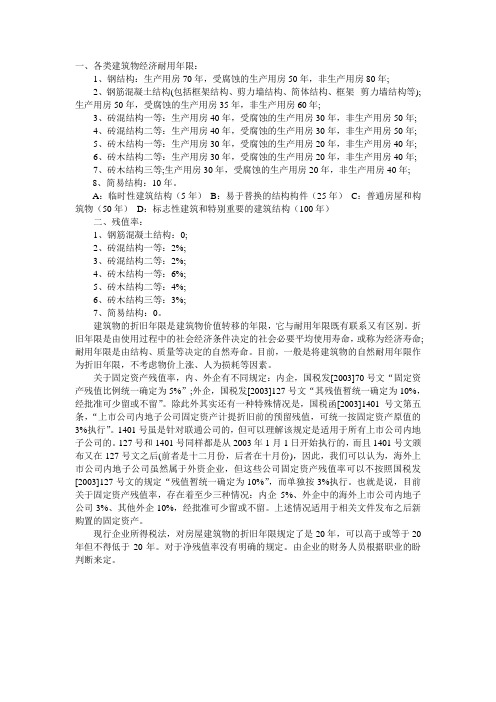 房屋使用年限及残值