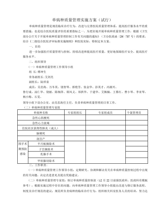 单病种质量管理实施方案