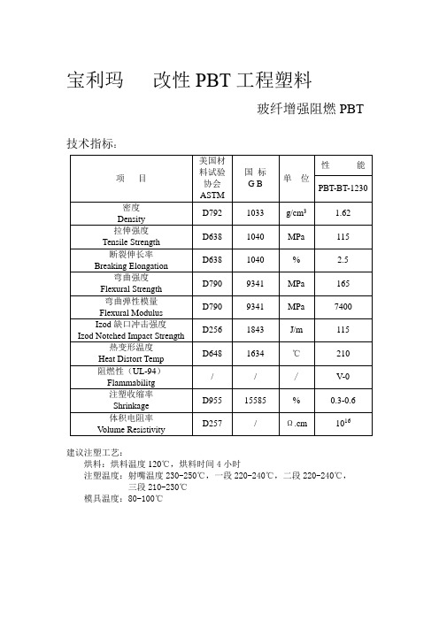 PBT物性表