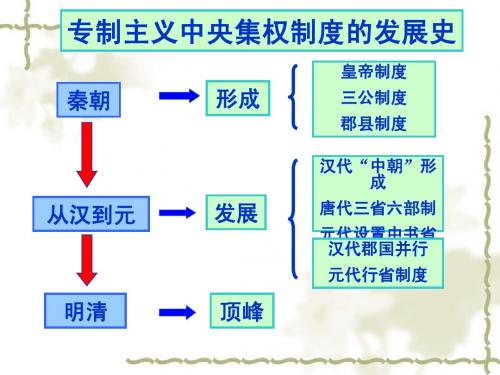 高一上历史1.4