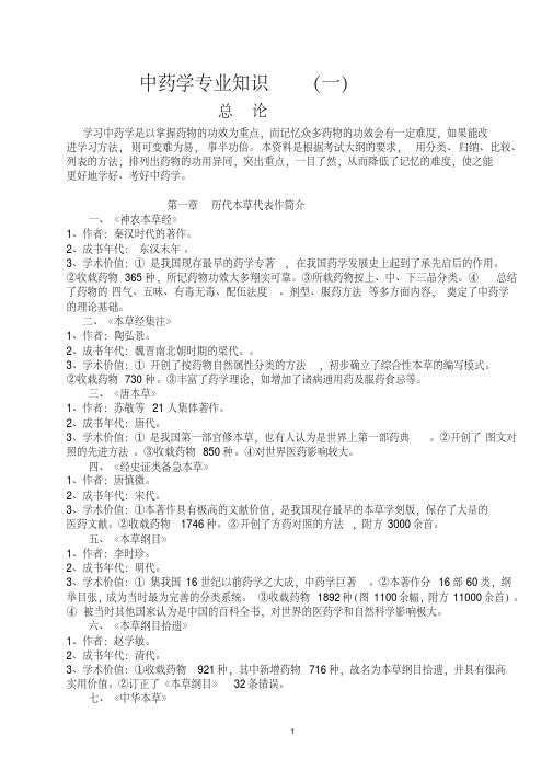 执业药师资格考试中药学辅导资料