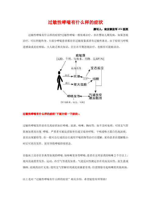 过敏性哮喘有什么样的症状