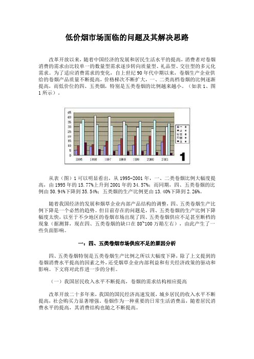 低价烟市场面临的问题及其解决思路