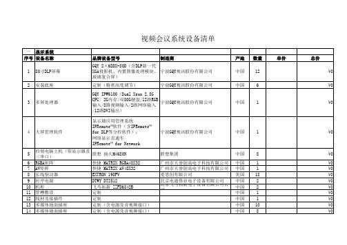 常用视频会议系统设备配制清单