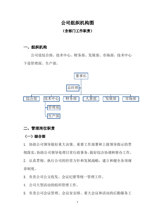 公司组织机构图