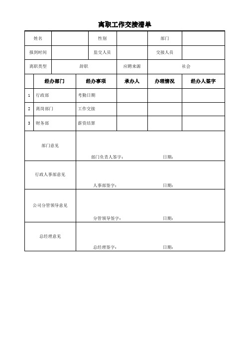 公司员工离职类表格模版(2)学习资料