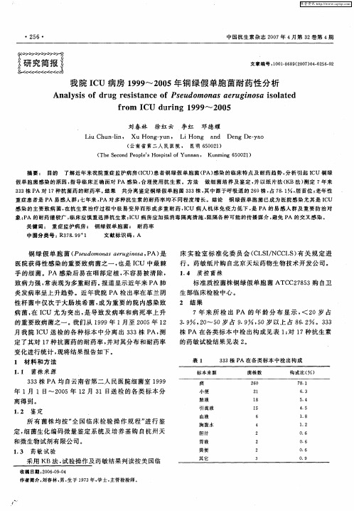 我院ICU病房1999～2005年铜绿假单胞菌耐药性分析