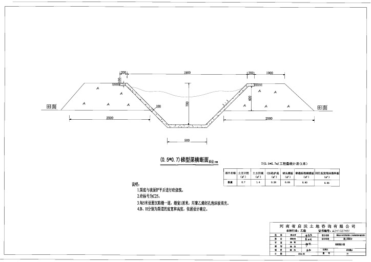 16-0.5-0.7梯形渠设计图