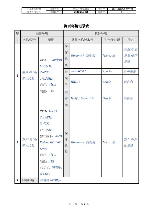 测试环境记录表(模板)