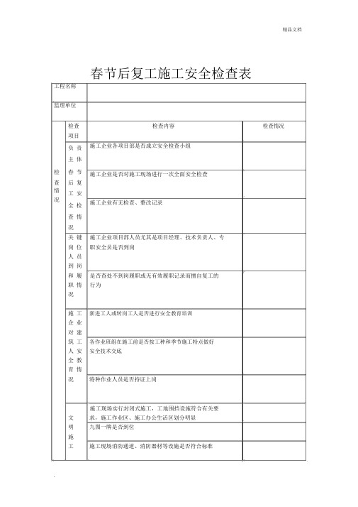 复工施工安全检查表