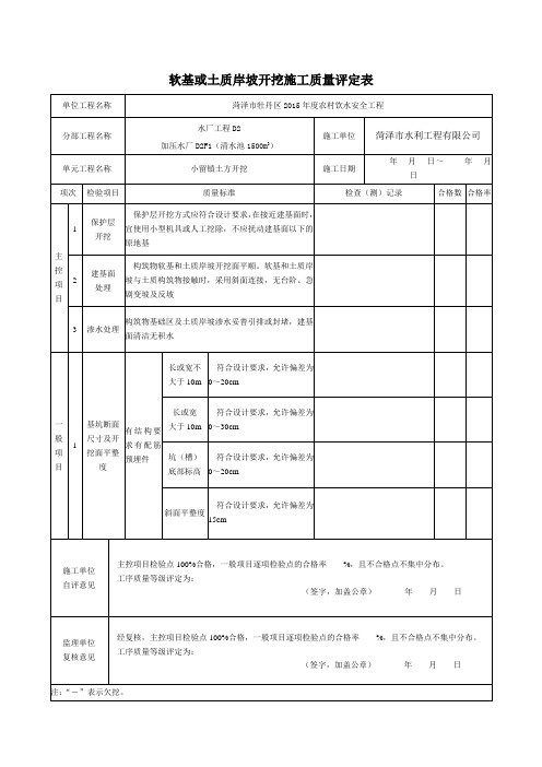 土方回填工序质量评定表