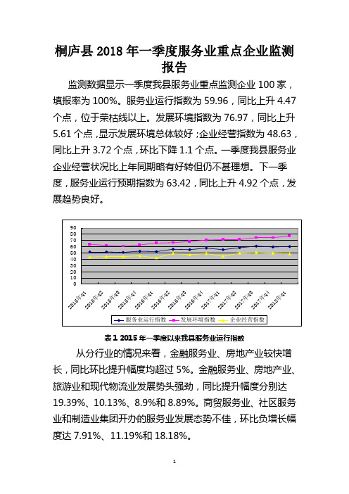 桐庐2018年一季度服务业重点企业监测报告