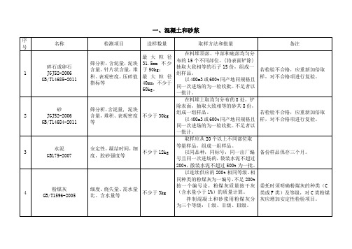 工程材料检测取样标准