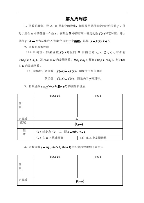 高一数学上学期周练(第9周).doc