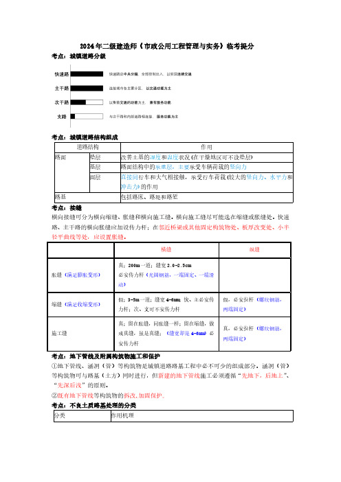 2024二建市政-临考提分