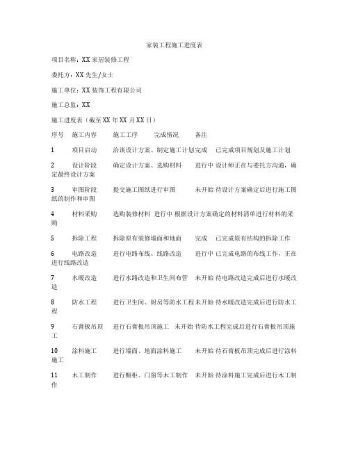 家装工程施工进度表