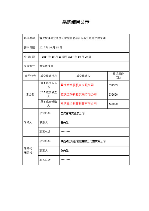 采购结果公示【模板】