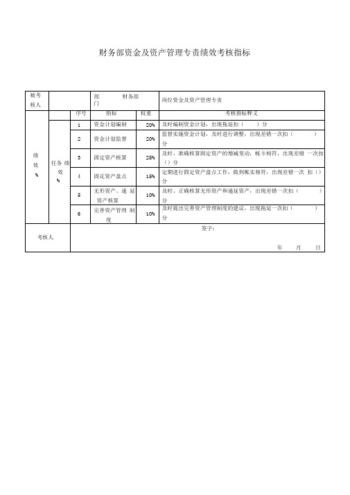 财务部资金及资产管理专责绩效考核指标