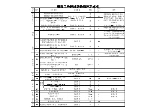 1、线路、道岔静态评定标准