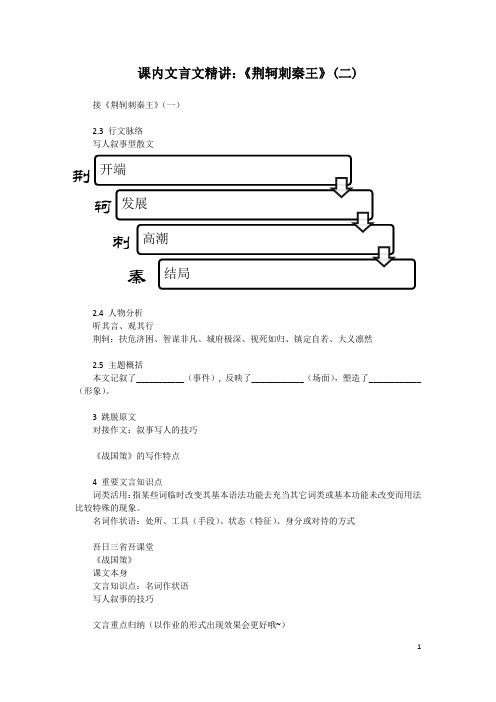 高一语文培优之文言文精讲：《荆轲刺秦王》(二)