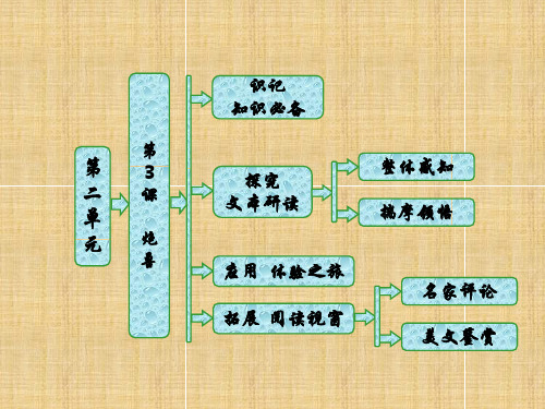 2018年选修外国小说欣赏第3课《炮兽》ppt导学课件(人教版)